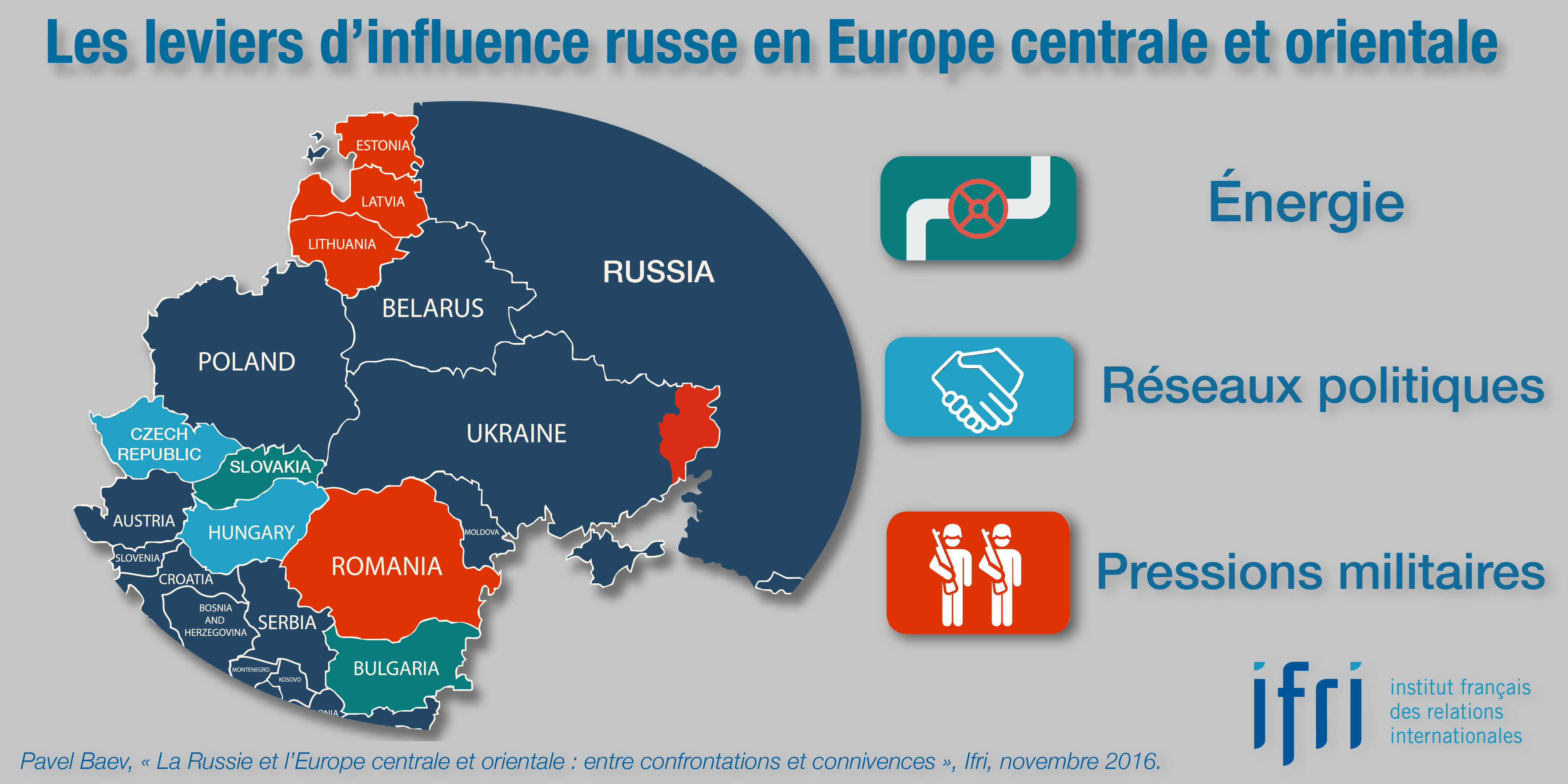 recup_infographie_russie_europe-01.png