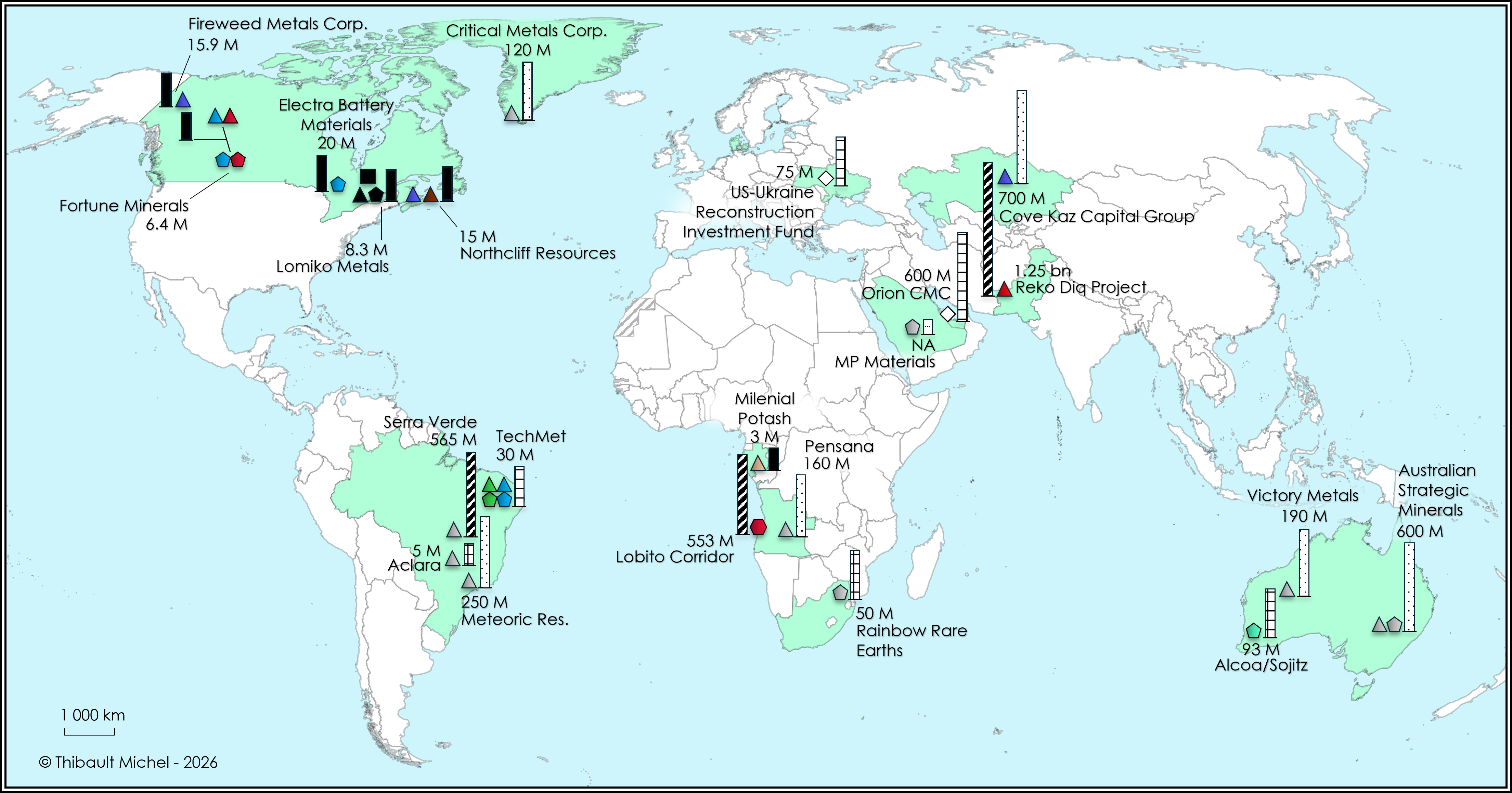 Federal direct announcements of support for CRM projects overseas in 2024 and 2025 (in USD)