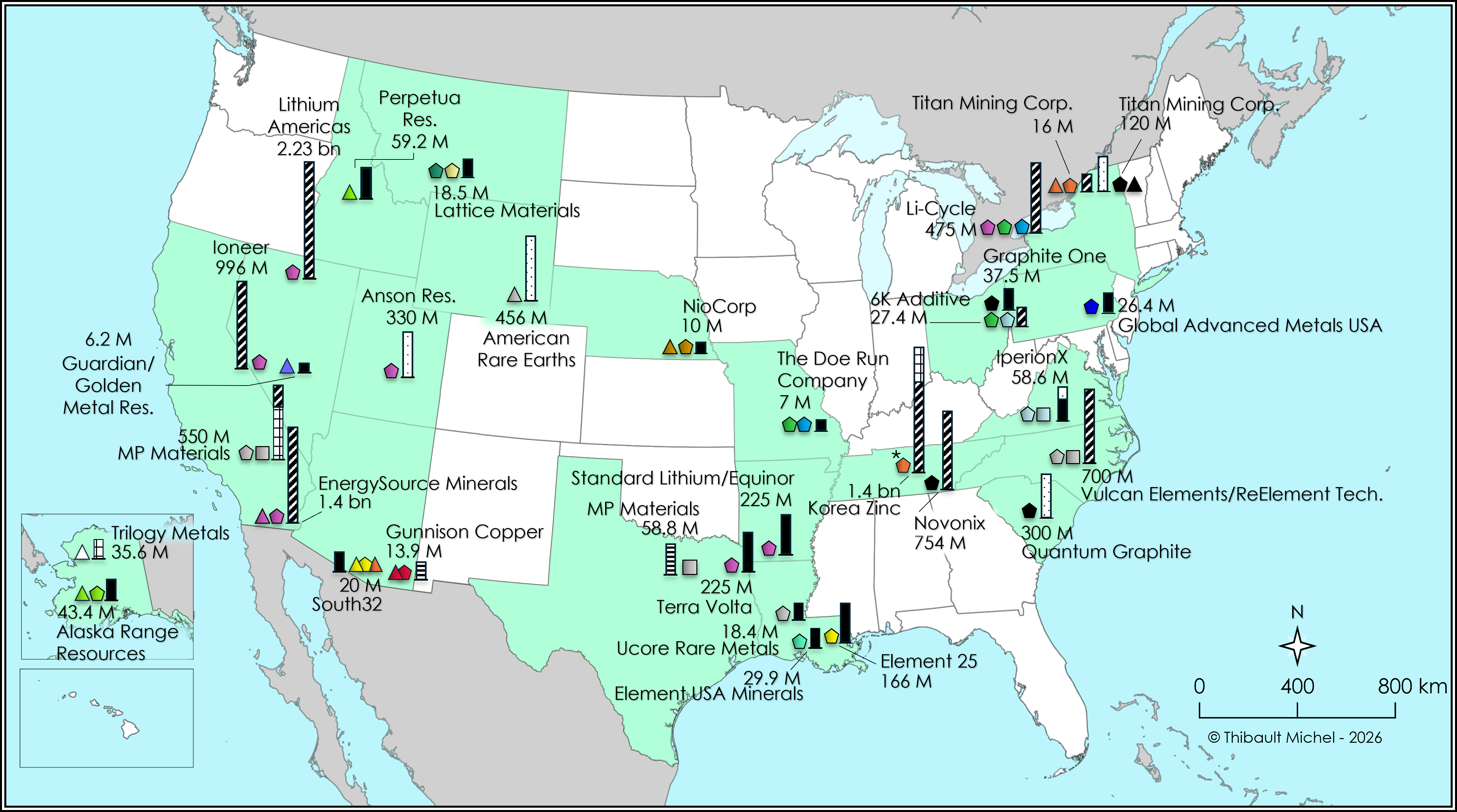 Federal direct announcements of support for domestic CRM projects in 2024 and 2025 (in USD)