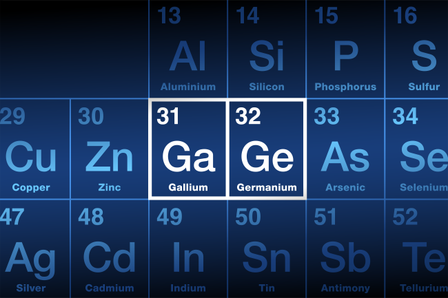 Gallium et germanium sur table périodique des éléments. Le Gallium (Ga), un métal, et le Germanium (Ge), un métalloïde, sont des matériaux semi-conducteurs rares, mais importants. Une grande partie d'entre eux est minée en Chine.